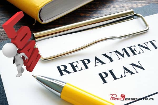 Repay Loan